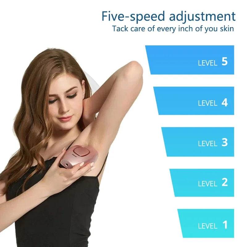 Épilateur laser IPL