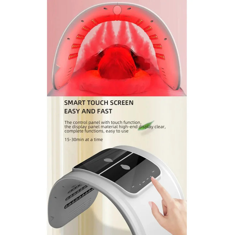 Masque Facial LED ,dispositif de pulvérisation faciale, lumière de rajeunissement de la peau, Machines de beauté du corps pour le soins de la peau