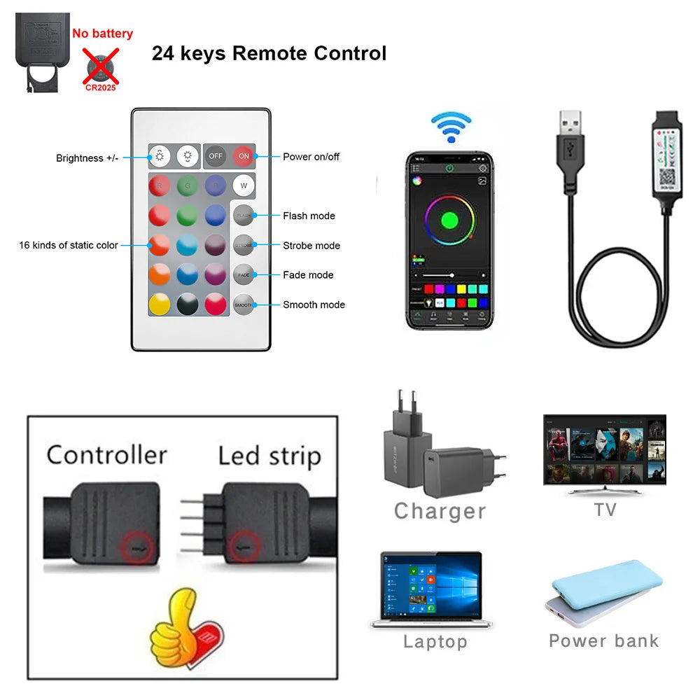 USB 5V LED lumières pour TV avec contrôle APP ruban Flexible RGB5050 30 LED s/m TV LED rétro-éclairage chambre décor éclairage
