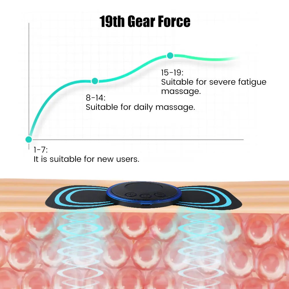 Mini masseur de cou électrique Portable